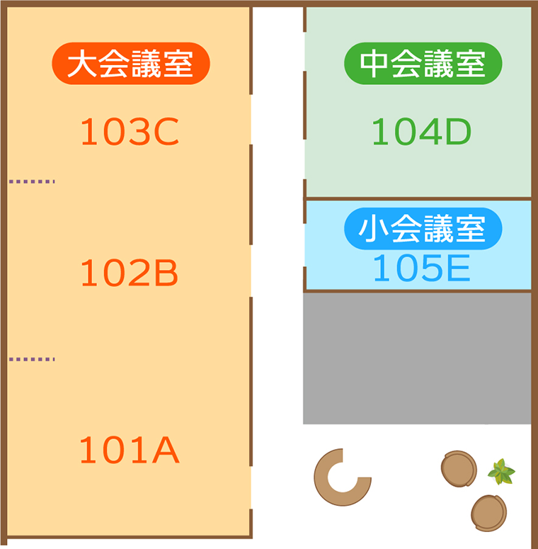 会議室平面図